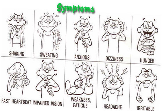 Glucometry: Clinical Interpretation